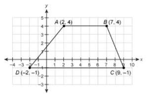 What is the length of the midsegment of this trapezoid? enter your answer in the box.