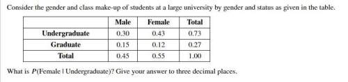 Consider the gender and class make-up of students at a large university by gender and status as give