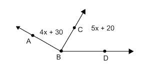If angle a b c is congruent to angle c b d, find x.