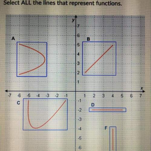 Select all the lines that represent functions
