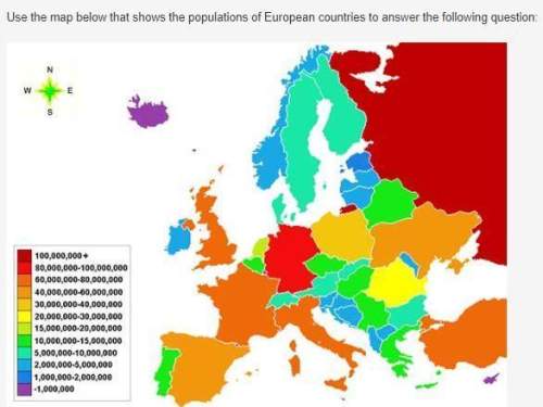 Use the map below that shows the populations of european countries to answer the following question: