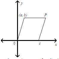 (! )1. for the parallelogram, find the coordinates for point p without using any new variables.a. (a