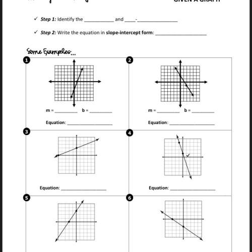 Write linear equations given the graph