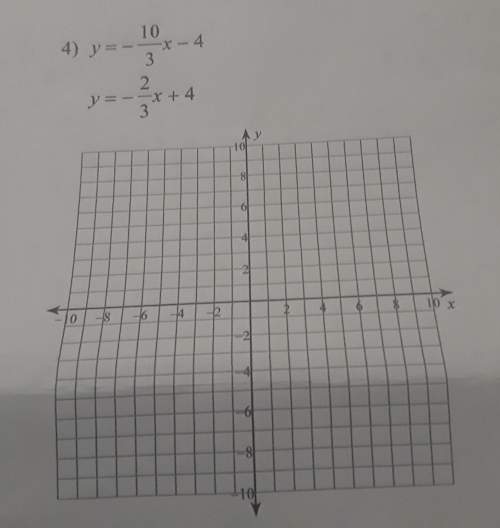 How do i solve this? y=-10/3x-4y=-2/3x+4