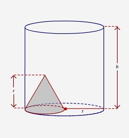 Acone is placed inside a cylinder as shown. the radius of the cone is half the radius of the cylinde