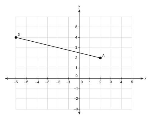 To the nearest hundredth, what is the length of line segment ab ? drag your answer into the box. th