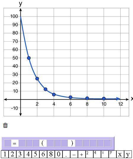 Need answer will mark brainliestwhat is the equation of the exponential graph shown?