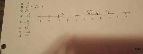 15/10 ftaction form on a number line