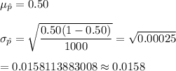 \mu_{\hat{p}}=0.50\\\\\sigma_{\hat{p}}=\sqrt{\dfrac{0.50(1-0.50)}{1000}}=\sqrt{0.00025}\\\\=0.0158113883008\approx0.0158