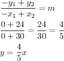 \displaystyle \frac{-y_1 + y_2}{-x_1 + x_2} = m \\ \\ \frac{0 + 24}{0 + 30} = \frac{24}{30} = \frac{4}{5} \\ \\ y = \frac{4}{5}x