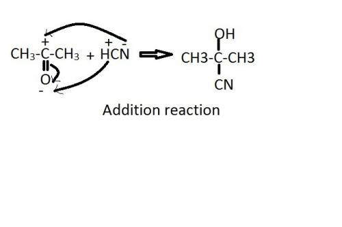 Which type of reaction does this diagram represent?  addition condensation elimination substitution