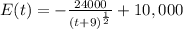 E(t) =-\frac{24000}{\left(t+9\right)^{\frac{1}{2}}}+10,000