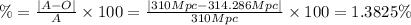 \% = \frac{|A-O|}{A}\times 100 = \frac{|310 Mpc-314.286 Mpc|}{310 Mpc}\times 100 = 1.3825 \%&#10;