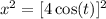 x^2 =[4\cos(t)]^2