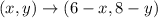 (x,y)\rightarrow (6-x,8-y)