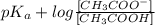 pK_{a} + log \frac{[CH_{3}COO^{-}]}{[CH_{3}COOH]}