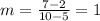 m = \frac{7 - 2}{10 - 5} = 1