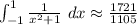 \int_{-1}^{1}\frac{1}{x^{2} + 1}\ dx \approx \frac{1721}{1105}