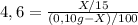4,6 = \frac{X/15}{(0,10g-X)/100}