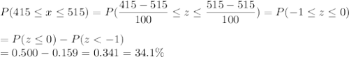 P(415 \leq x \leq 515) = P(\displaystyle\frac{415 - 515}{100} \leq z \leq \displaystyle\frac{515-515}{100}) = P(-1 \leq z \leq 0)\\\\= P(z \leq 0) - P(z < -1)\\= 0.500 - 0.159 = 0.341 = 34.1\%