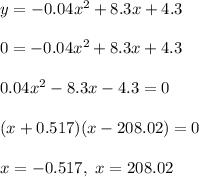 y=-0.04x^2+8.3x+4.3\\\\0=-0.04x^2+8.3x+4.3\\\\0.04x^2-8.3x-4.3=0\\\\(x+0.517)(x-208.02)=0\\\\x=-0.517,\ x=208.02