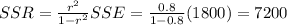 SSR=\frac {r^{2}}{1-r^{2}} SSE=\frac {0.8}{1-0.8}(1800)=7200