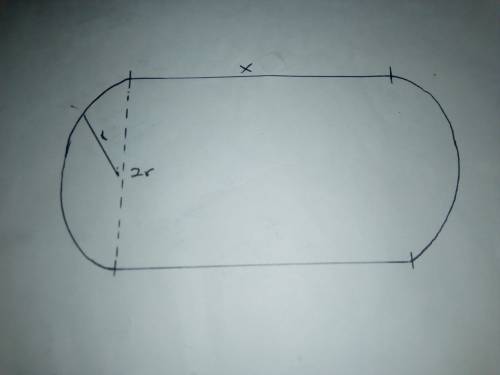An outdoor track consists of a rectangular region with a semi-circle on each end. if the perimeter o