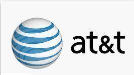 At& t the type of shape that is not defined by a continuous boundary, but is suggested by dots o