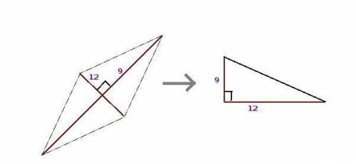 I'm confused!  find the area of a kites with diagonals 9in and 12in.