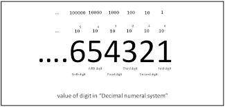20 what decimal does this model represent?  explain.