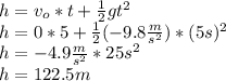 h=v_{o}*t+\frac{1}{2}gt^{2}\\h=0*5+\frac{1}{2}(-9.8\frac{m}{s^{2}})*(5s)^{2}\\h=-4.9\frac{m}{s^{2}}*25s^{2}\\h=122.5m
