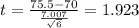 t=\frac{75.5-70}{\frac{7.007}{\sqrt{6}}}=1.923