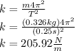 k=\frac{m4\pi^2}{T^2}\\k=\frac{(0.326kg)4\pi^2}{(0.25s)^2}\\k=205.92\frac{N}{m}