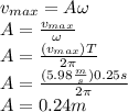 v_{max}=A\omega\\A=\frac{v_{max}}{\omega}\\A=\frac{(v_{max})T}{2\pi}\\A=\frac{(5.98\frac{m}{s})0.25s}{2\pi}\\A=0.24m