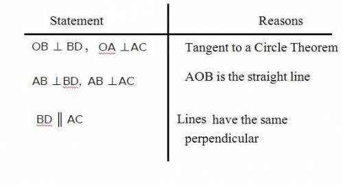 Complete the following proof.  given:  ab is the diameter of circle o ac and bd are tangents prove: