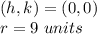 (h,k)=(0,0)\\r=9\ units
