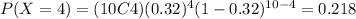 P(X=4)=(10C4)(0.32)^4 (1-0.32)^{10-4}=0.218
