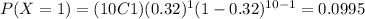 P(X=1)=(10C1)(0.32)^1 (1-0.32)^{10-1}=0.0995