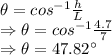 \theta=cos^{-1}\frac{h}{L}\\\Rightarrow \theta=cos^{-1}\frac{4.7}{7}\\\Rightarrow \theta=47.82^{\circ}
