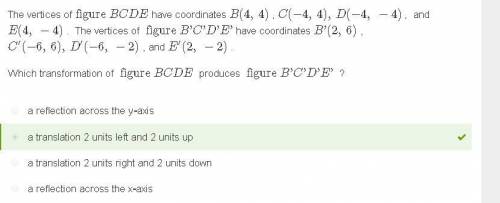 The vertices of figure bcde have coordinates b(4, 4) , c(−4, 4), d(−4, −4) , and e(4, −4) . the vert