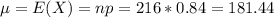 \mu = E(X) = np = 216*0.84 = 181.44