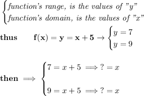 \bf \begin{cases}&#10;\textit{function's range, is the values of "y"}\\&#10;\textit{function's domain, is the values of "x"}&#10;\end{cases}&#10;\\\\&#10;thus\qquad f(x)=y=x+5\to &#10;\begin{cases}&#10;y=7\\&#10;y=9&#10;\end{cases}&#10;\\\\\\&#10;then\implies &#10;\begin{cases}&#10;7=x+5\implies ?=x&#10;\\\\&#10;9=x+5\implies ?=x&#10;\end{cases}