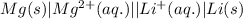 Mg(s)|Mg^{2+}(aq.)||Li^+(aq.)|Li(s)