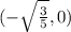 (-\sqrt{\frac{3}{5}},0)