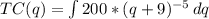 TC(q) = \int {200*(q+9)^{-5}} \, dq