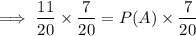 $ \implies \frac{11}{20} \times \frac{7}{20} = P(A) \times \frac{7}{20} $