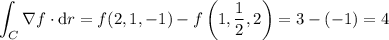 \displaystyle\int_C\nabla f\cdot\mathrm dr=f(2,1,-1)-f\left(1,\frac12,2\right)=3-(-1)=4
