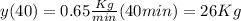 y(40)=0.65\frac{Kg}{min}(40min)=26Kg