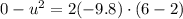 0-u^2=2(-9.8)\cdot (6-2)