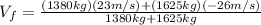 V_{f}=\frac{(1380 kg)(23 m/s)+(1625 kg)(-26 m/s)}{1380 kg+1625 kg}